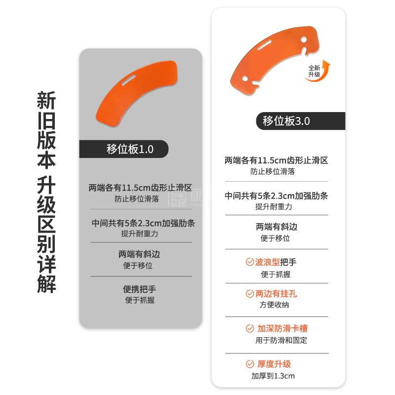 富文本内容图片