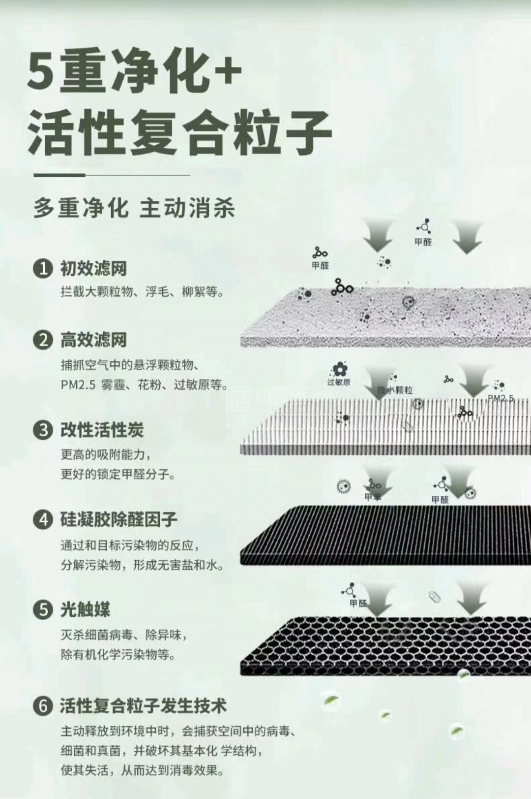 富文本内容图片