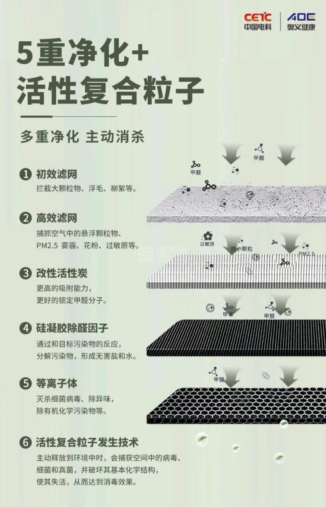 富文本内容图片