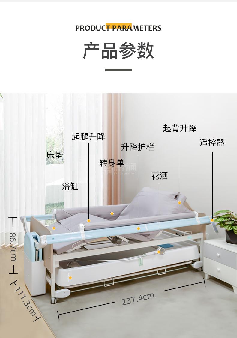 富文本内容图片