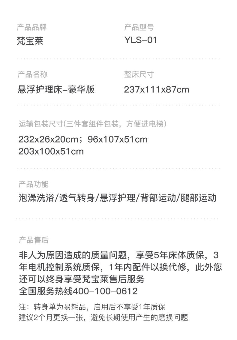 富文本内容图片