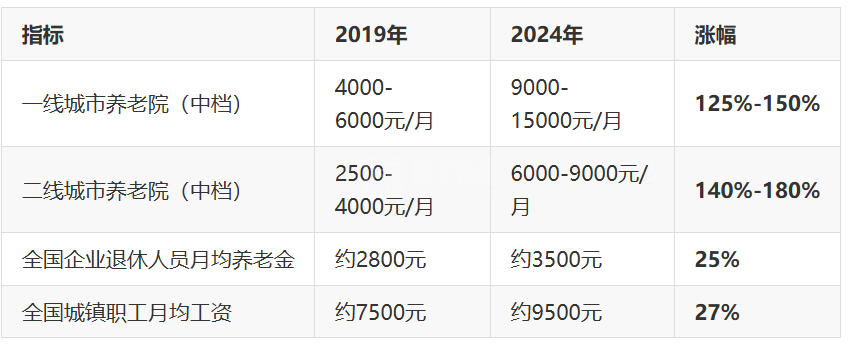 新闻插图