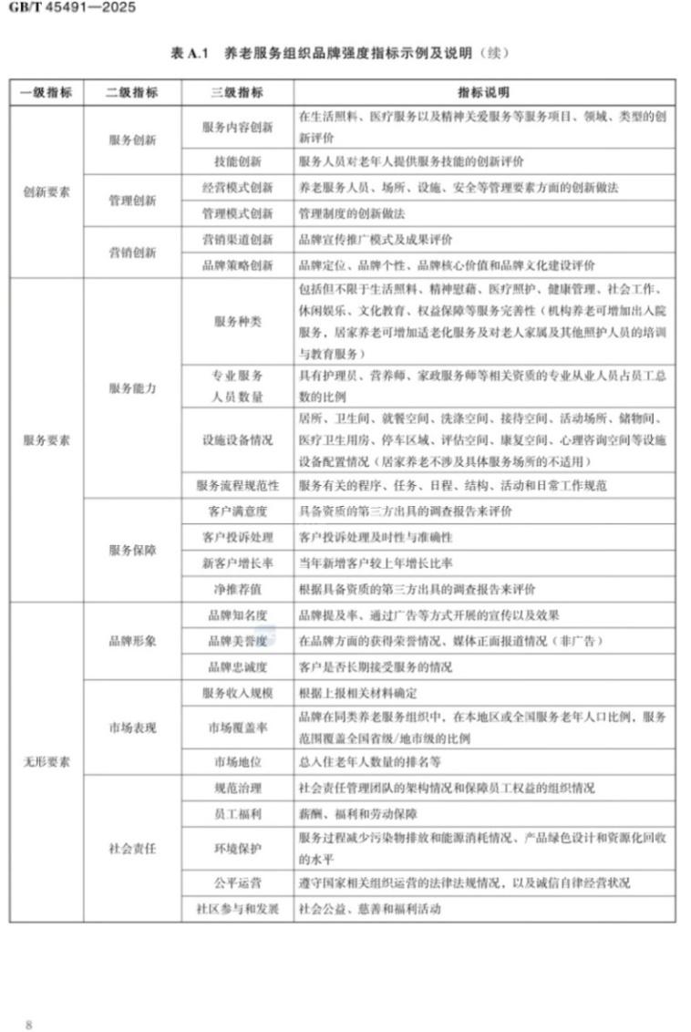 新闻插图