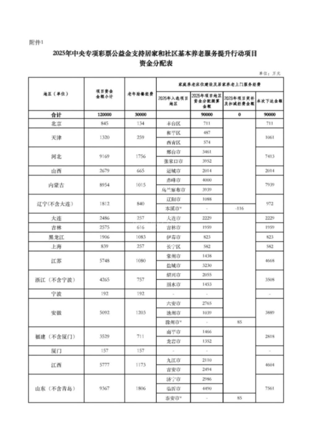 新闻插图