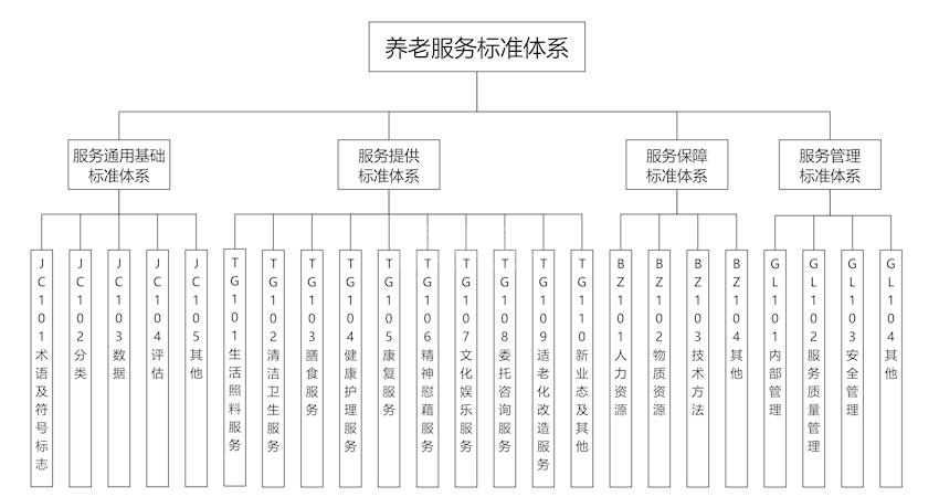 新闻插图