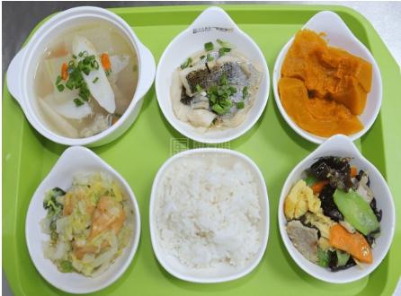福州城投·光大百龄帮颐养中心服务项目图1营养膳食