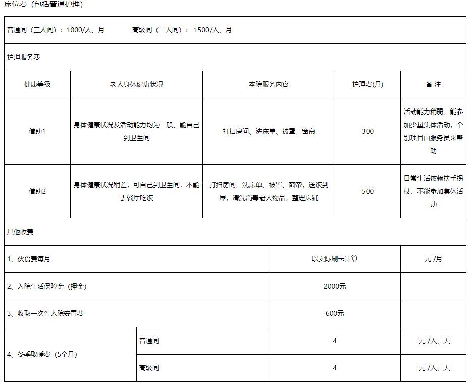 北京市延庆区厚德养老院环境图-洗手间