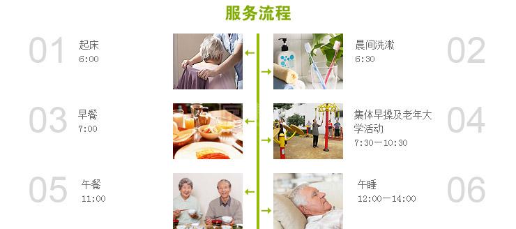 上海宜川养老院服务项目图1健康安全、营养均衡、味美可口