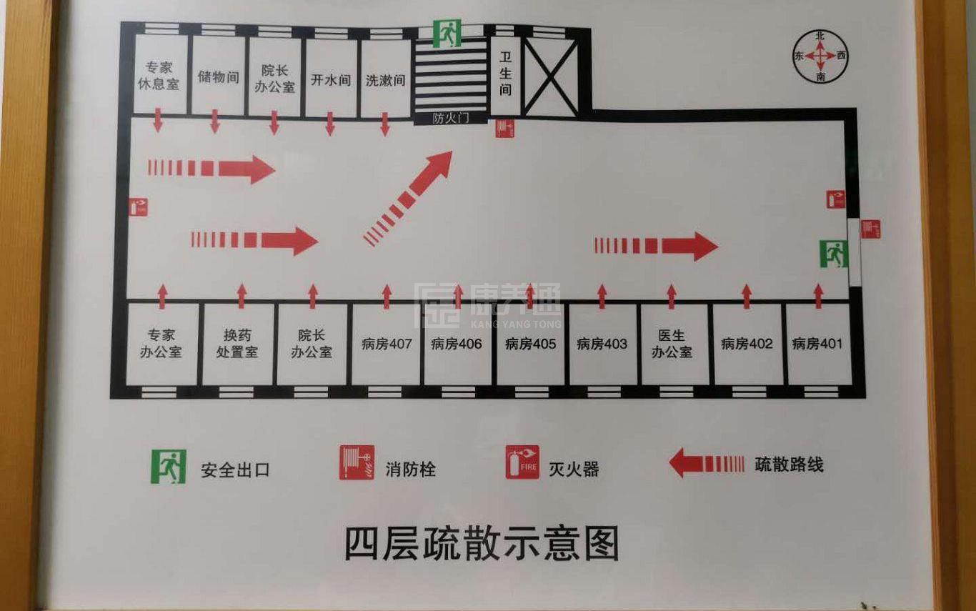 北京市通州区北苑街道养老照料中心服务项目图1健康安全、营养均衡、味美可口