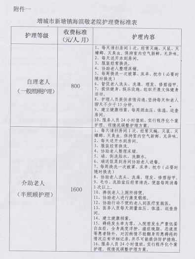 广州市增城区新塘镇海滨敬老院环境图-餐台