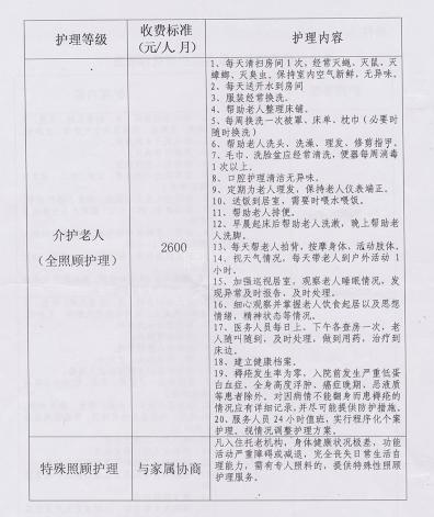 广州市增城区新塘镇海滨敬老院环境图-洗手间