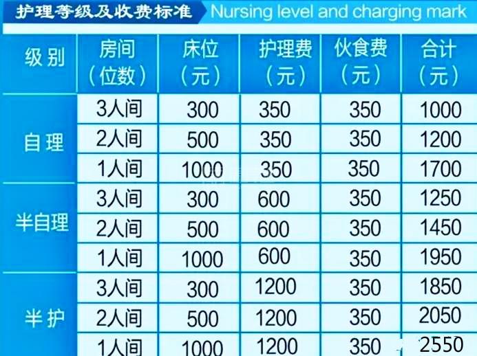 赵县工业园区养老院服务项目图4让长者主动而自立地生活
