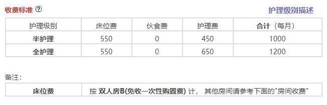 广州岭海老人公寓环境图-休息区