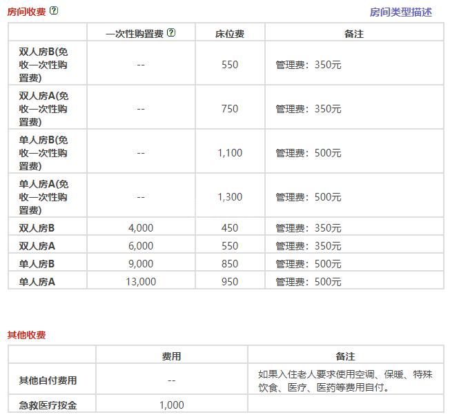 广州岭海老人公寓轮播图1