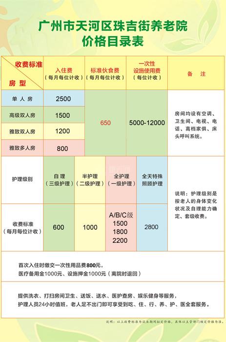 广州市天河区珠吉街养老院环境图-休息区