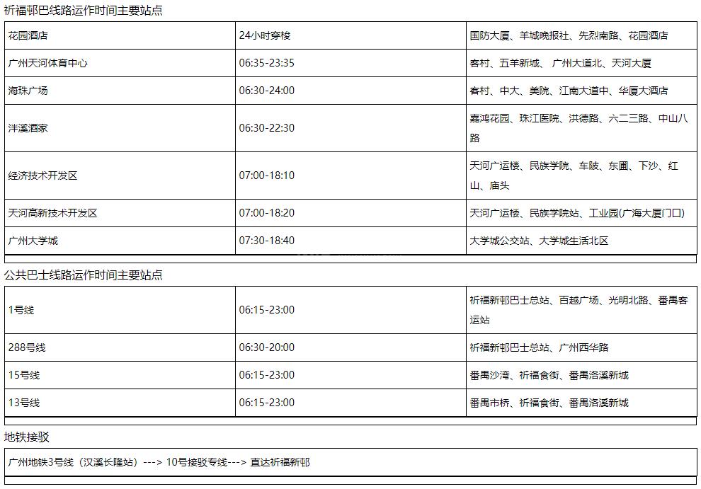 广州市祈福护老公寓有限公司轮播图1