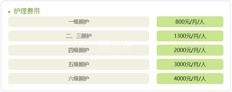 上海金福居敬老院关于我们-轮播图2