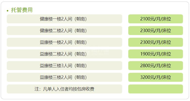 上海金福居敬老院环境图-床位