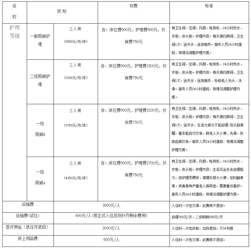 广州市黄埔区瑞恩颐养院关于我们-轮播图1