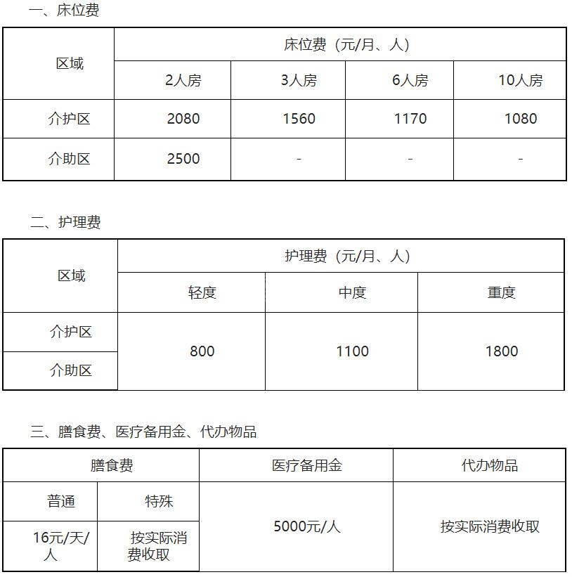 上海市嘉定区第一社会福利院关于我们-轮播图1