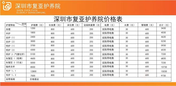 深圳市复亚护养院服务项目图6让长者体面而尊严地生活