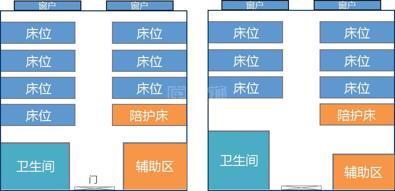 上海杨浦区日月星养老院服务项目图3惬意的环境、感受岁月静好